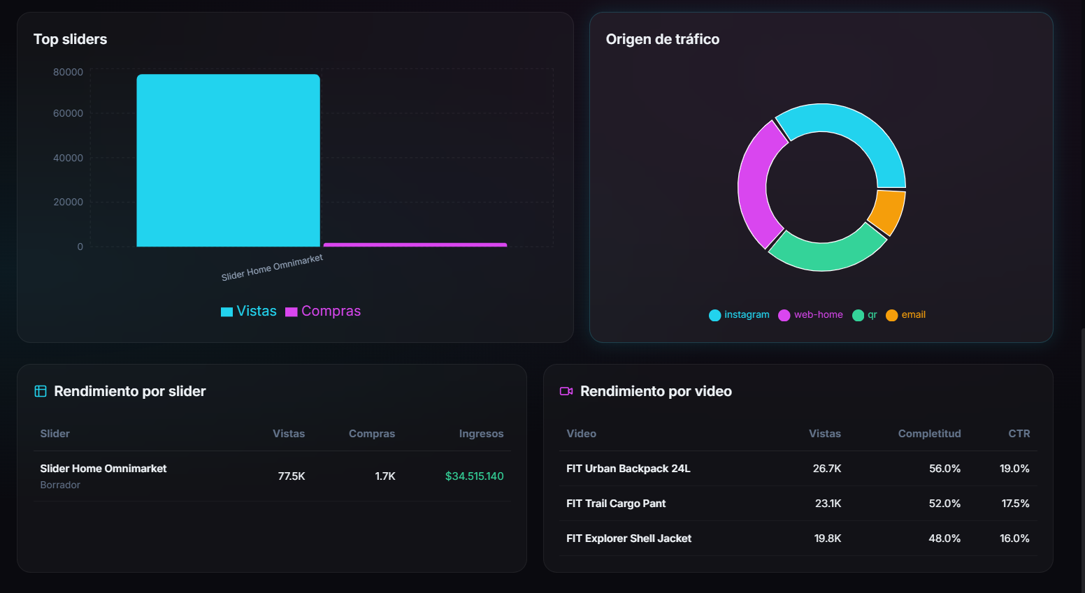 Vista previa de slider digital en FIGI